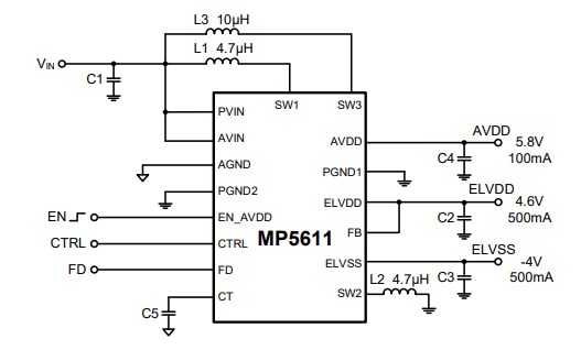 Application Circuit Diagram - Monolithic Power Systems (MPS) MP5611 Triple-Output Converters